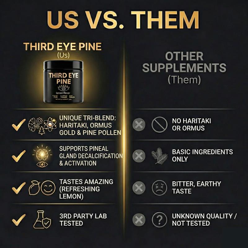 Third Eye Pine, Spiritual Clarity & Wellness Supplement - 220g
