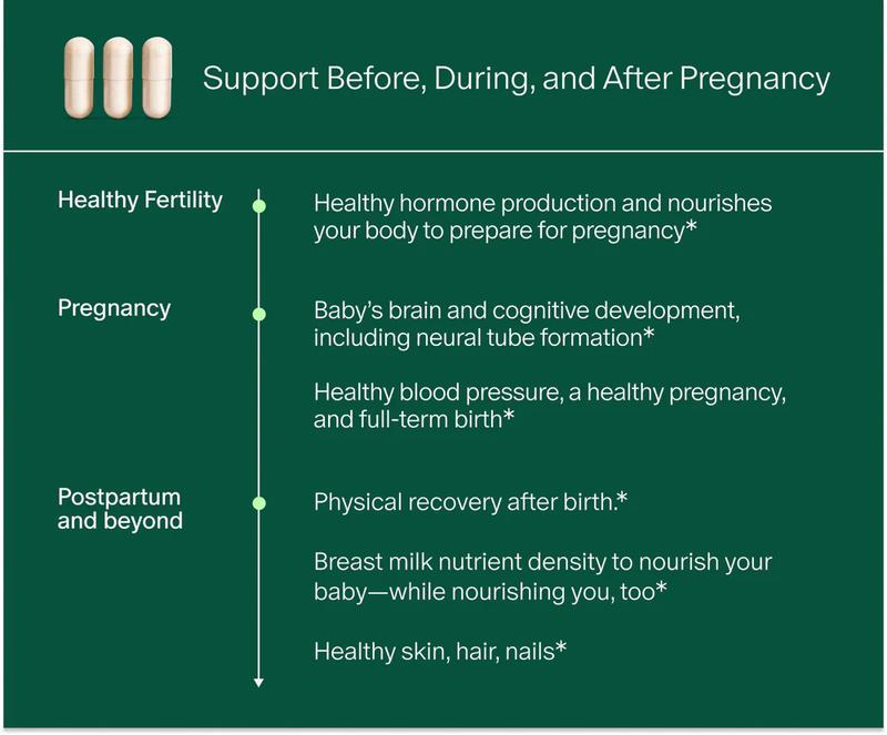 Prenatal Multivitamin With Methylated Folate - 90 Capsule