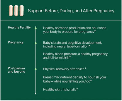 Prenatal Multivitamin With Methylated Folate - 90 Capsule